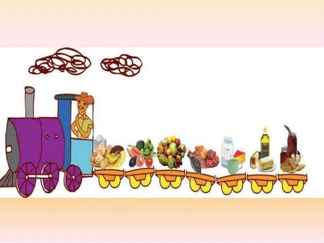el-tren-de-los-alimentos-video ...