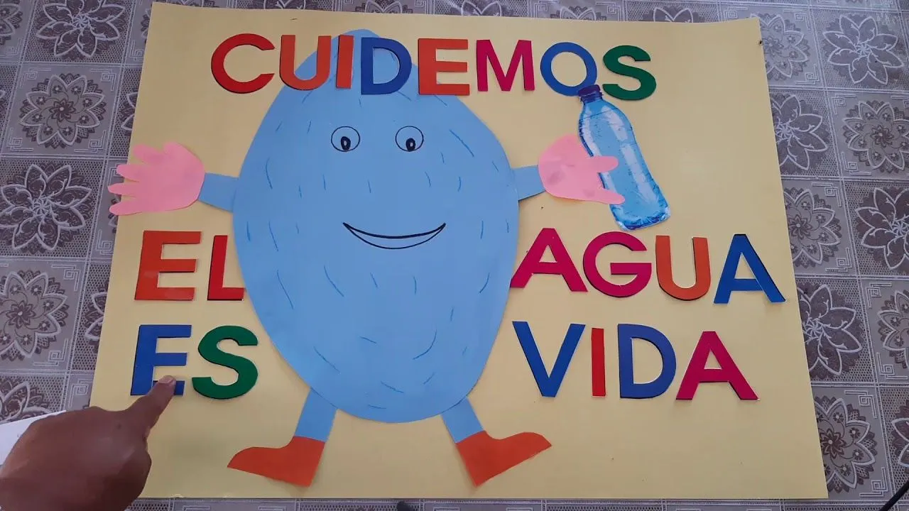 Elaboramos un AFICHE; sobre el uso responsable del AGUA; - YouTube Elaboramos un AFICHE; sobre el uso responsable del AGUA; - YouTube