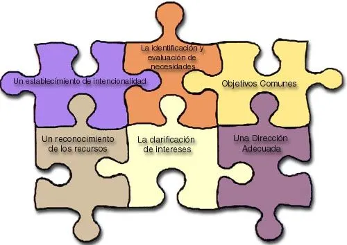 Como elaborar un rompecabezas para niños - Imagui Como elaborar un rompecabezas para niños - Imagui