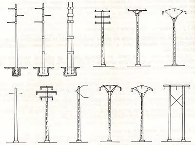 Electricidad/Electricitat: mayo 2010