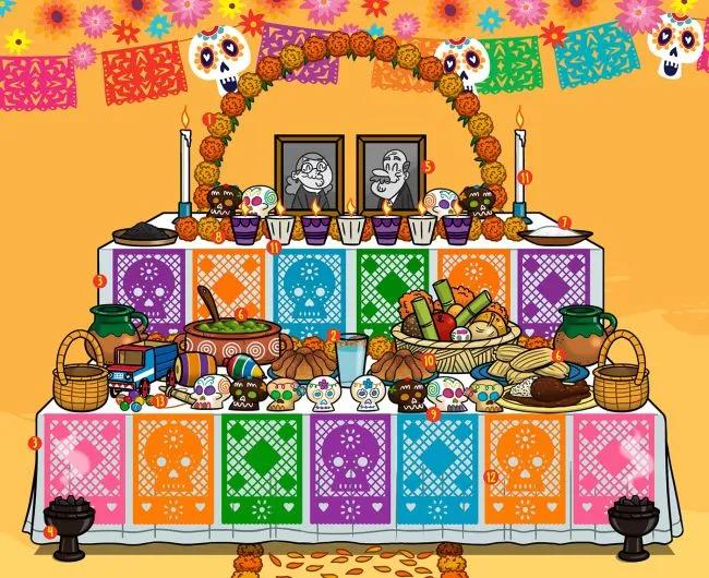 Qué elementos debe llevar tu altar de muertos? Te lo explicamos a detalle Qué elementos debe llevar tu altar de muertos? Te lo explicamos a detalle