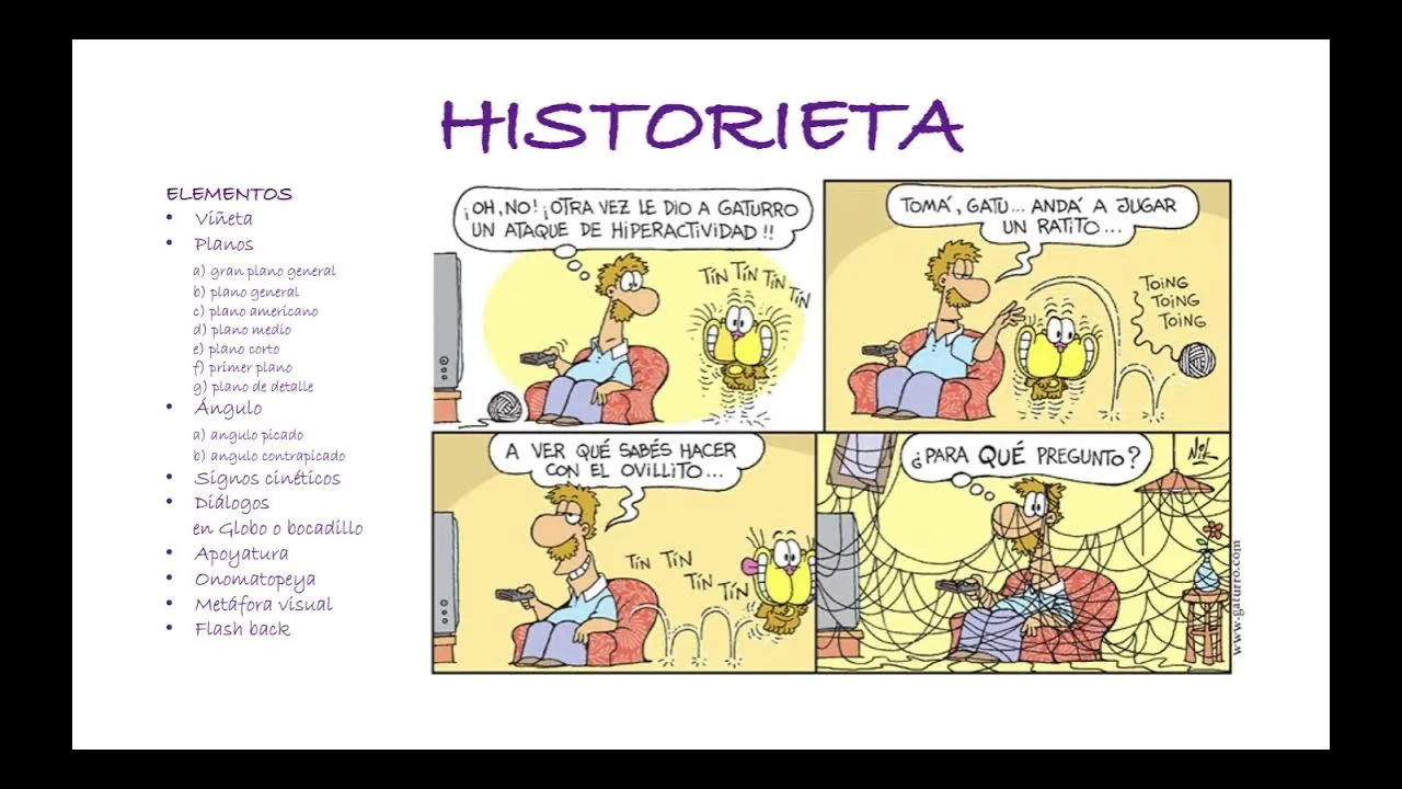Elementos y análisis de la Historieta - YouTube