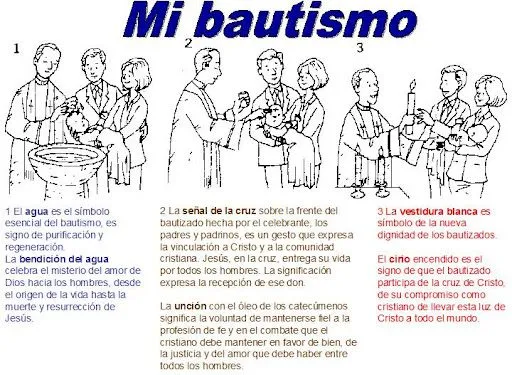 ELEMENTOS DEL BAUTISMO para colorear - Imagui