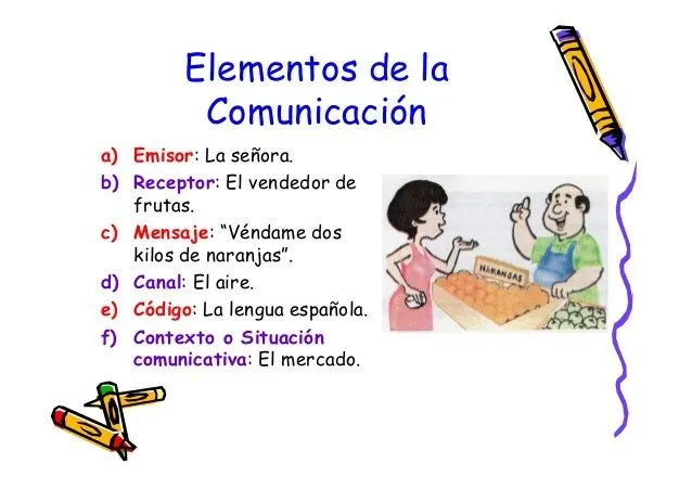 elementos-de-la-comunicacion- ...