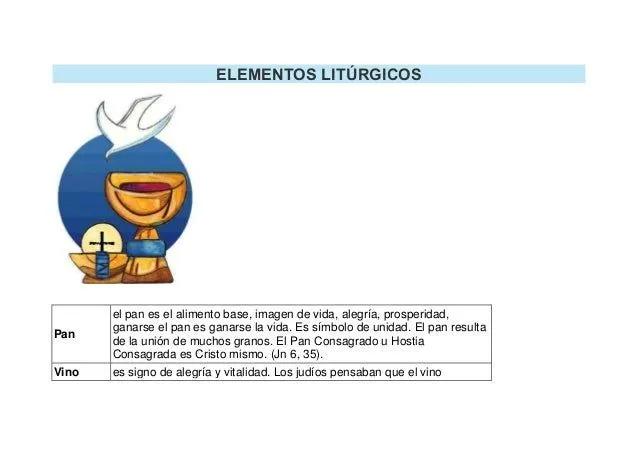 Elementos liturgicos