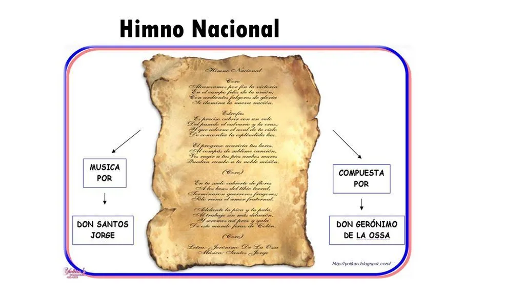 Elementos representativos de Panamá - ppt descargar Elementos representativos de Panamá - ppt descargar
