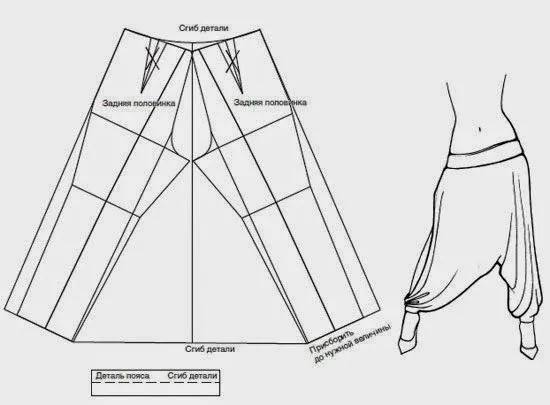 DIY: harem pants o pantalones aladdin - yo elijo Coser DIY: harem pants o pantalones aladdin - yo elijo Coser
