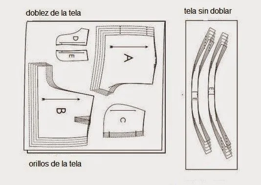 yo elijo coser: Patrón gratis: shorts de Burda