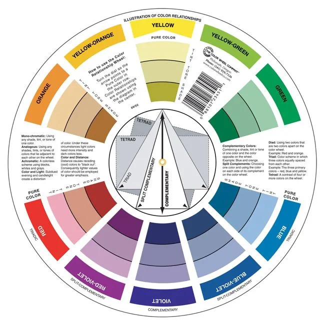 ellenluz BLOG: Curso de maquiagem INTRODUÇÃO: Circulo Cromático ou ... ellenluz BLOG: Curso de maquiagem INTRODUÇÃO: Circulo Cromático ou ...
