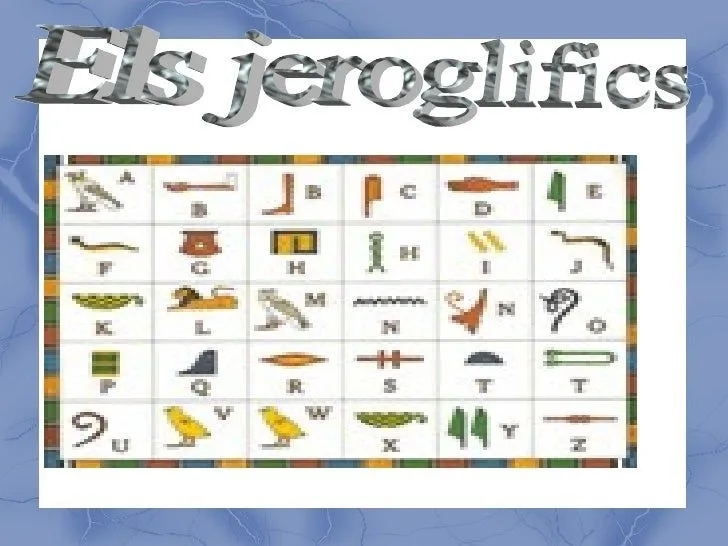 ELS JEROGLIFICS