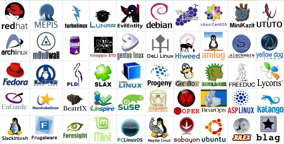 Emanuel Goette, alias Crespo: Distro Picker, una gran idea para ... Emanuel Goette, alias Crespo: Distro Picker, una gran idea para ...