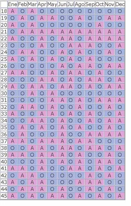 Calendario chino del embarazo | elembarazo.net Calendario chino del embarazo | elembarazo.net