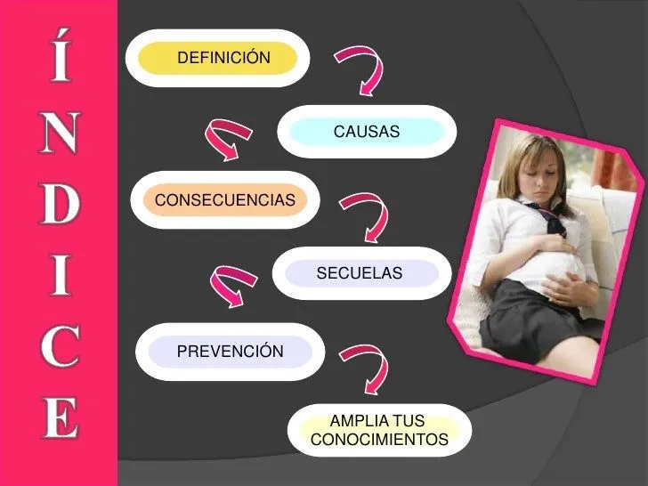 embarazo-precoz-3-728.jpg?cb= ...