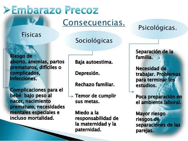 embarazo-precoz-anlisis- ...