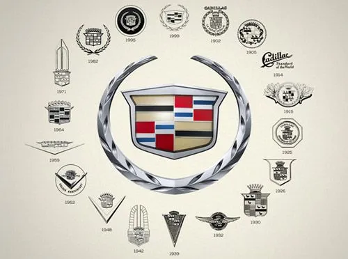 Que significan los «logos» de las marcas de coches? - Página 2 ...