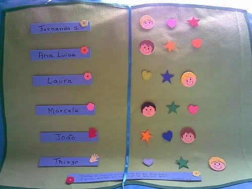 Los niños y la Biblia: Para ordenar la sala de clases.