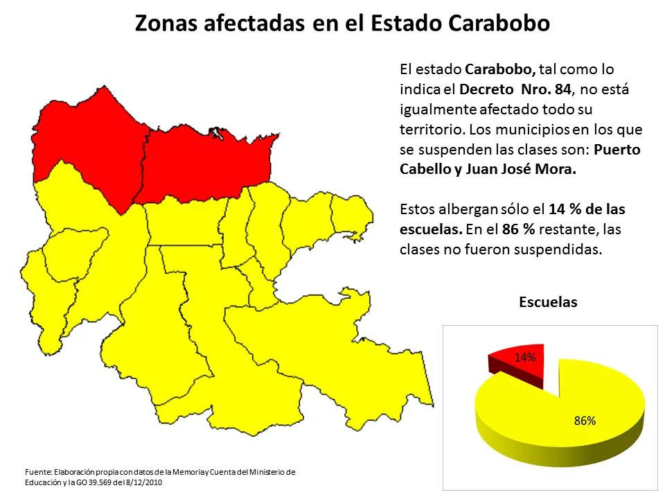 Emergencia por las lluvias y el derecho a la educación II – Observatorio Educativo de Venezuela Emergencia por las lluvias y el derecho a la educación II – Observatorio Educativo de Venezuela