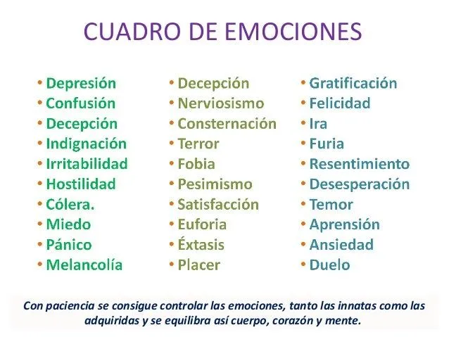 Emociones y sentimientos