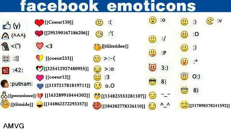 Que emoticon es (y) en FaceBook - Imagui