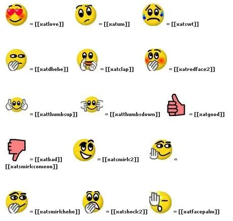 Todos los emoticones para el chat de Facebook - Al dia... Tutoriales Todos los emoticones para el chat de Facebook - Al dia... Tutoriales