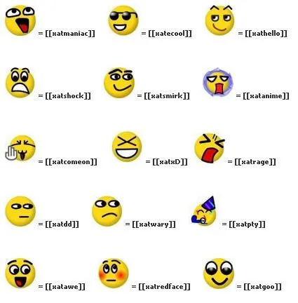 Todos los emoticones para el chat de Facebook - Al dia... Tutoriales Todos los emoticones para el chat de Facebook - Al dia... Tutoriales