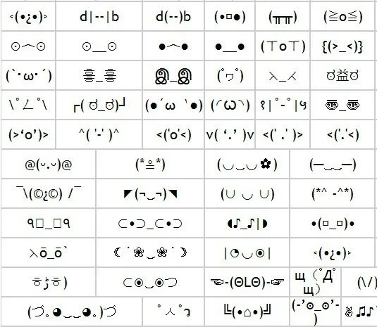 Los emoticones cumplen 30 años de existencia - Punto Aparte ... Los emoticones cumplen 30 años de existencia - Punto Aparte ...