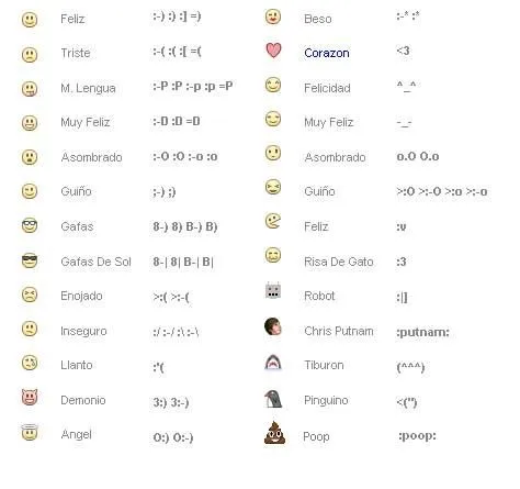 Emoticones para Facebook 2013 ~ Herramientas Pa` Emoticones para Facebook 2013 ~ Herramientas Pa`