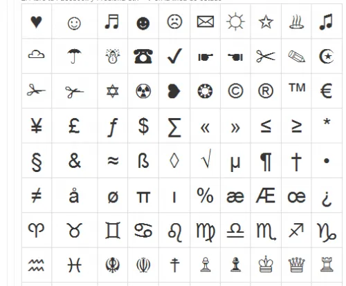 Emoticones para facebook: Simbolos especiales para tu face! Emoticones para facebook: Simbolos especiales para tu face!