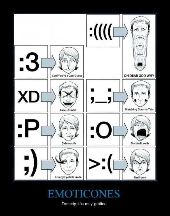 Emoticones groceros - Imagui