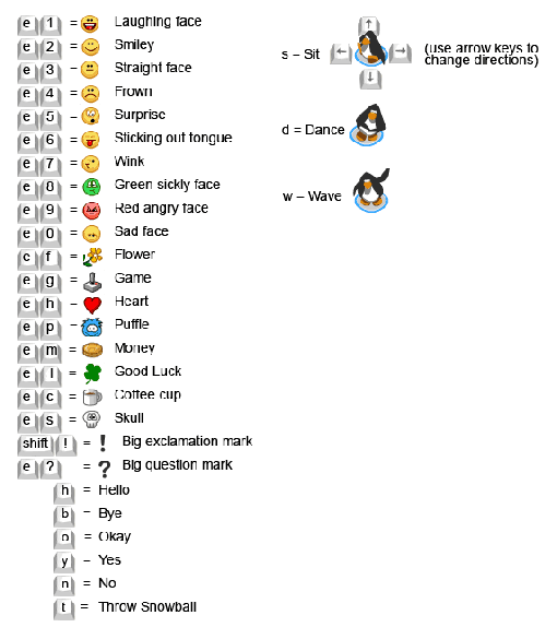 emoticonos | card-jitju sombra TRUCOS