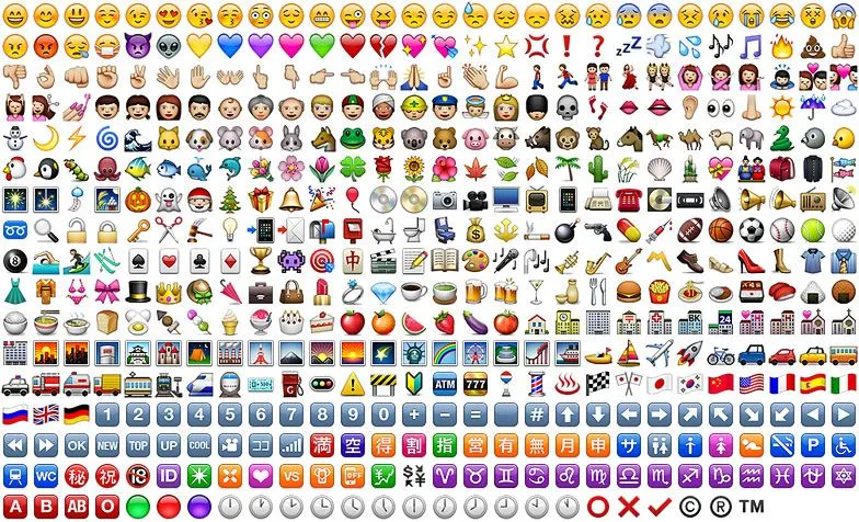 Adivina la película (¡con emoticonos de Whatsapp!) ::