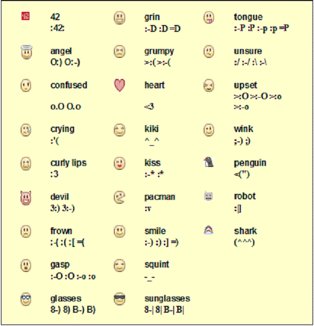 Emoticons List Related Keywords & Suggestions - Emoticons List ... Emoticons List Related Keywords & Suggestions - Emoticons List ...