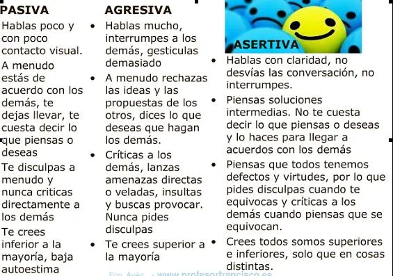 EMPATÍA Y ASERTIVIDAD | Conmigo. Contigo. Con todos.
