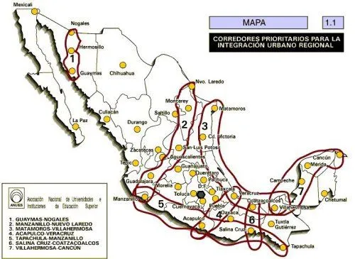 Vamos a empezar