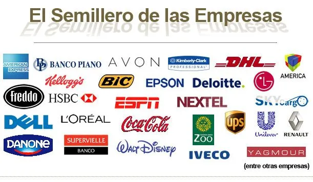 Empleos y Pasantías | Fundacion de Altos Estudios en Ciencias ... Empleos y Pasantías | Fundacion de Altos Estudios en Ciencias ...