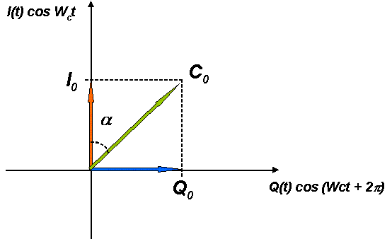 EmpoC: MATEMATICAS 83-89