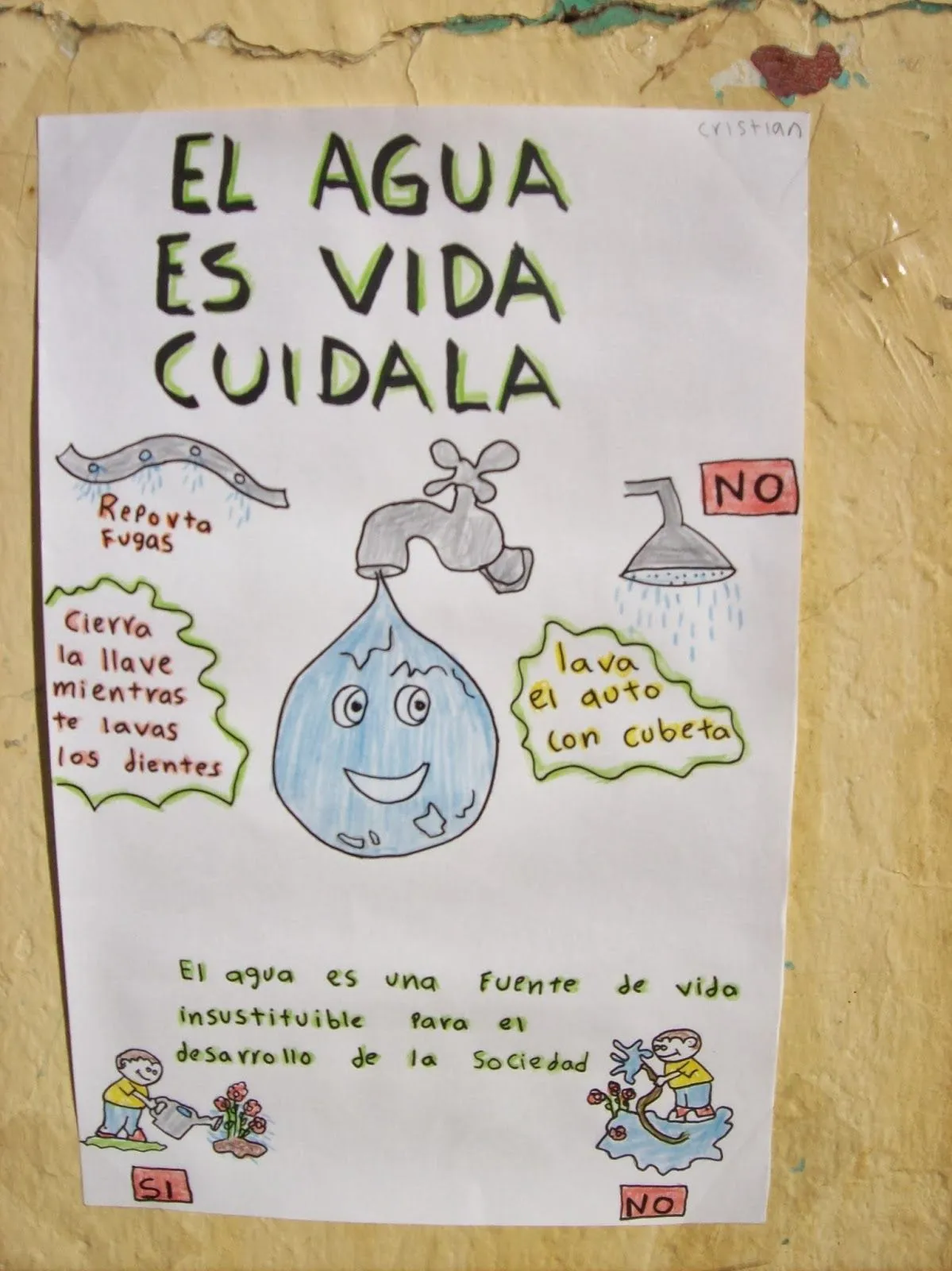 emprendedores: EL CARTEL: USO Y CUIDADO DEL AGUA emprendedores: EL CARTEL: USO Y CUIDADO DEL AGUA