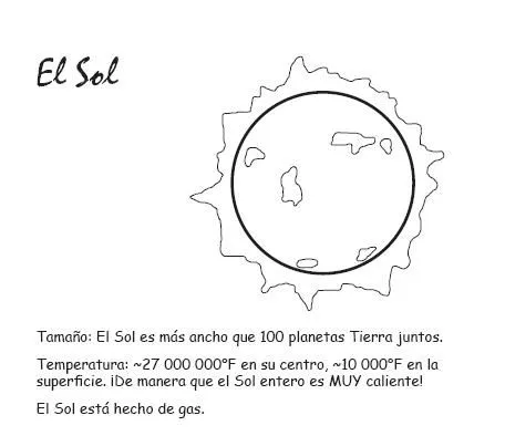 EnAnOSaLTaRíN: COLOREAR EL SISTEMA SOLAR