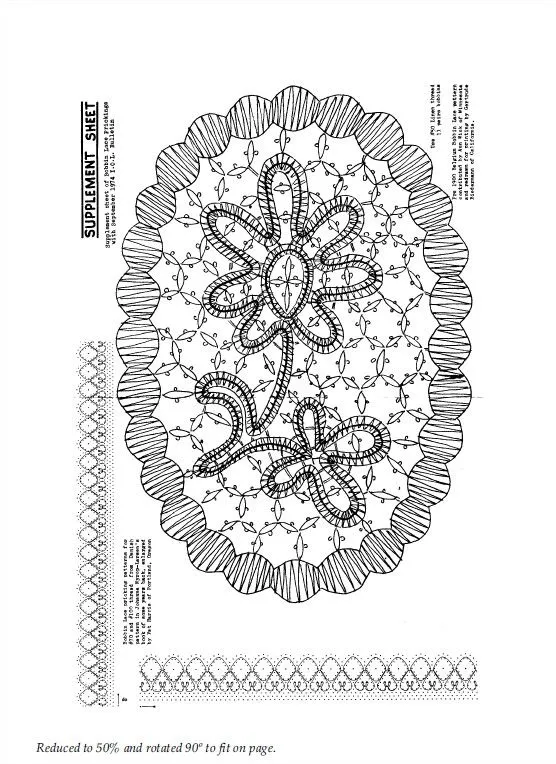 ENCAJERAS DE BOLILLOS "Ibn al Baytar": PATRÓN ENCAJE DE BOLILLOS ENCAJERAS DE BOLILLOS "Ibn al Baytar": PATRÓN ENCAJE DE BOLILLOS
