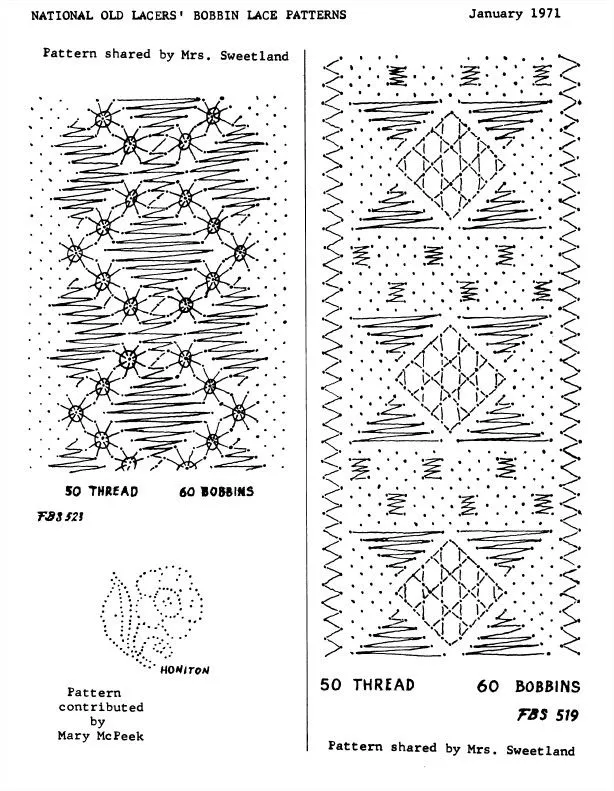ENCAJERAS DE BOLILLOS "Ibn al Baytar": PATRONES PARA ENCAJE DE ...