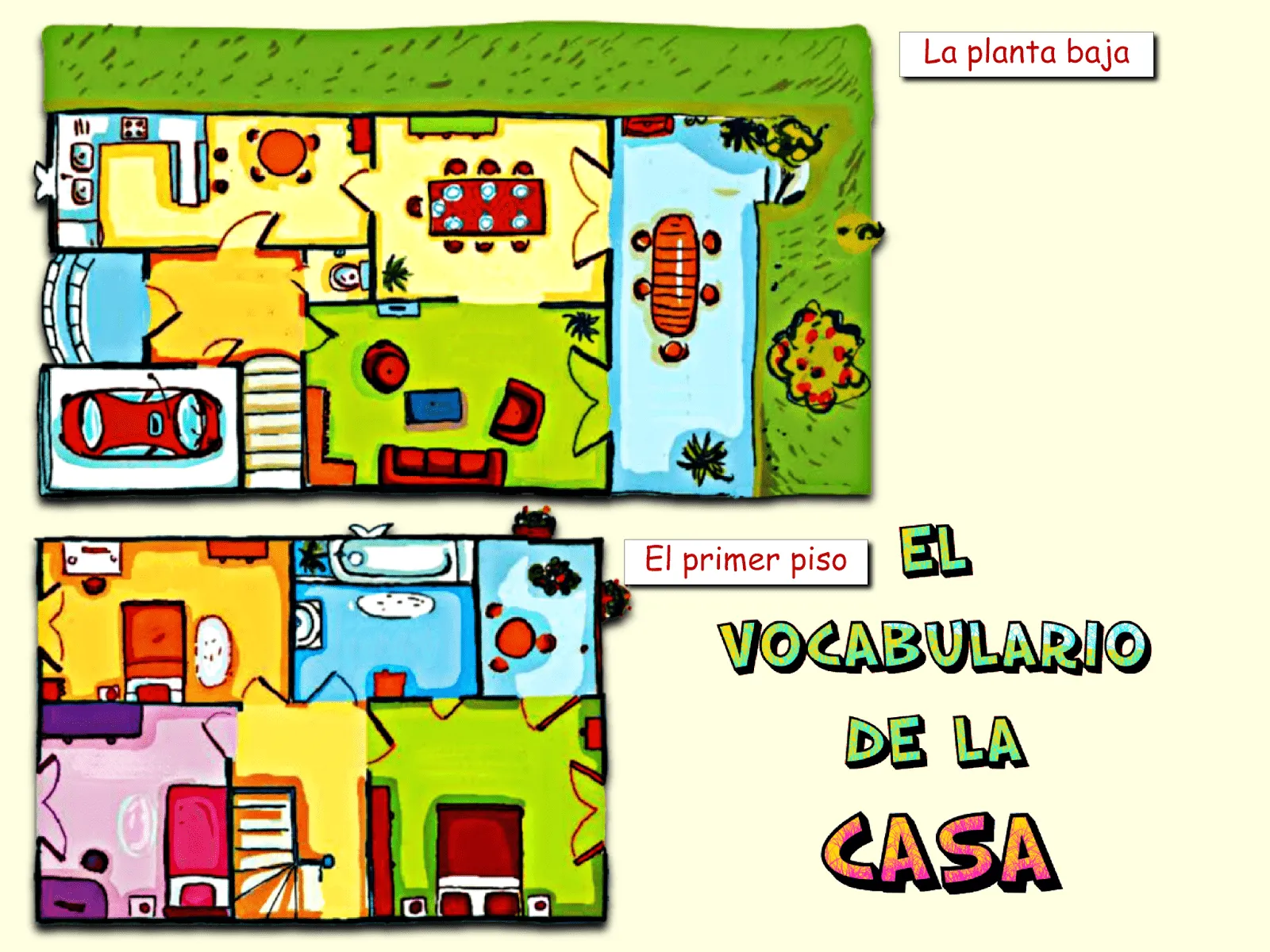 Me encanta escribir en español: La casa: (vocabulario y preposiciones)