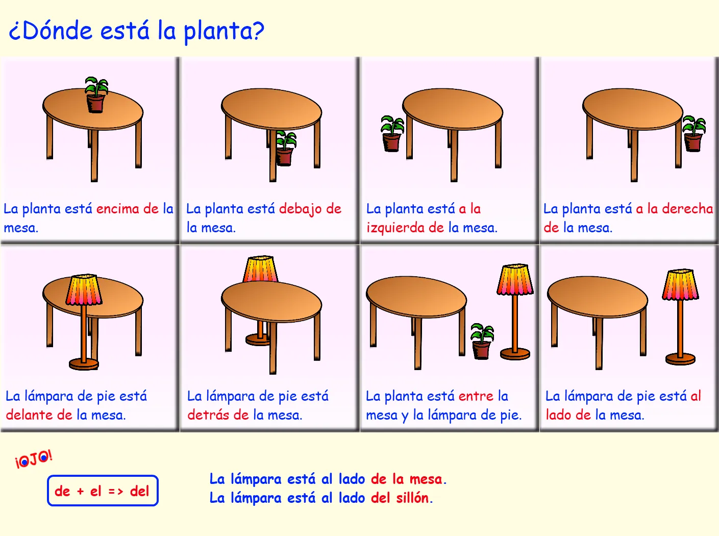 Me encanta escribir en español: Las preposiciones Me encanta escribir en español: Las preposiciones