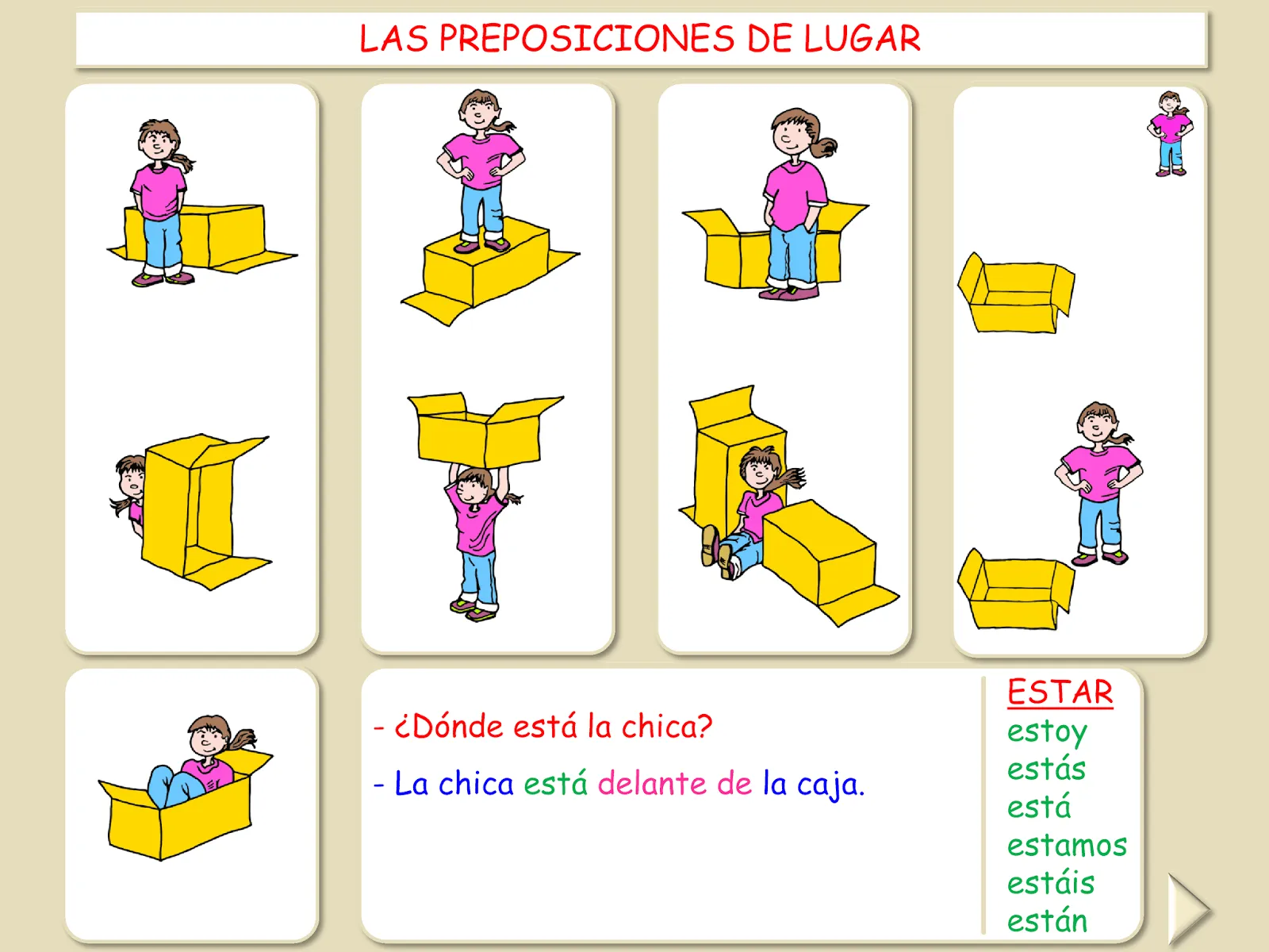 Me encanta escribir en español: Las preposiciones de lugar: ¿Dónde ... Me encanta escribir en español: Las preposiciones de lugar: ¿Dónde ...