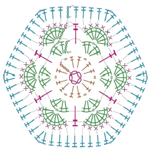 El Encanto del Crochet ": PONY FLOR AFRICANA El Encanto del Crochet ": PONY FLOR AFRICANA