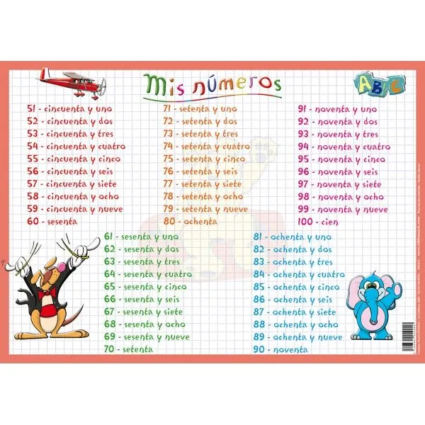 Como se escriben los numeros - Imagui