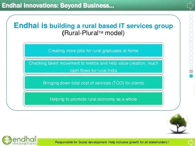 Endhai corporate presentation 2013 june