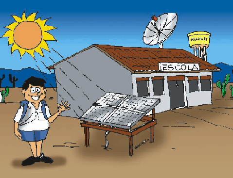 La energía solar - Galeria - Variado - Dibujo energía solar