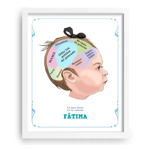 enero 2013 | Babyprint