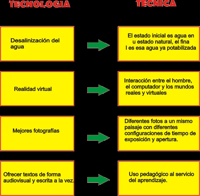 Uncategorized | Engaba's Weblog