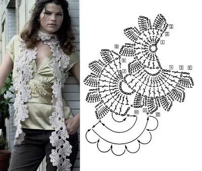 engie,yo: agosto 2010 engie,yo: agosto 2010